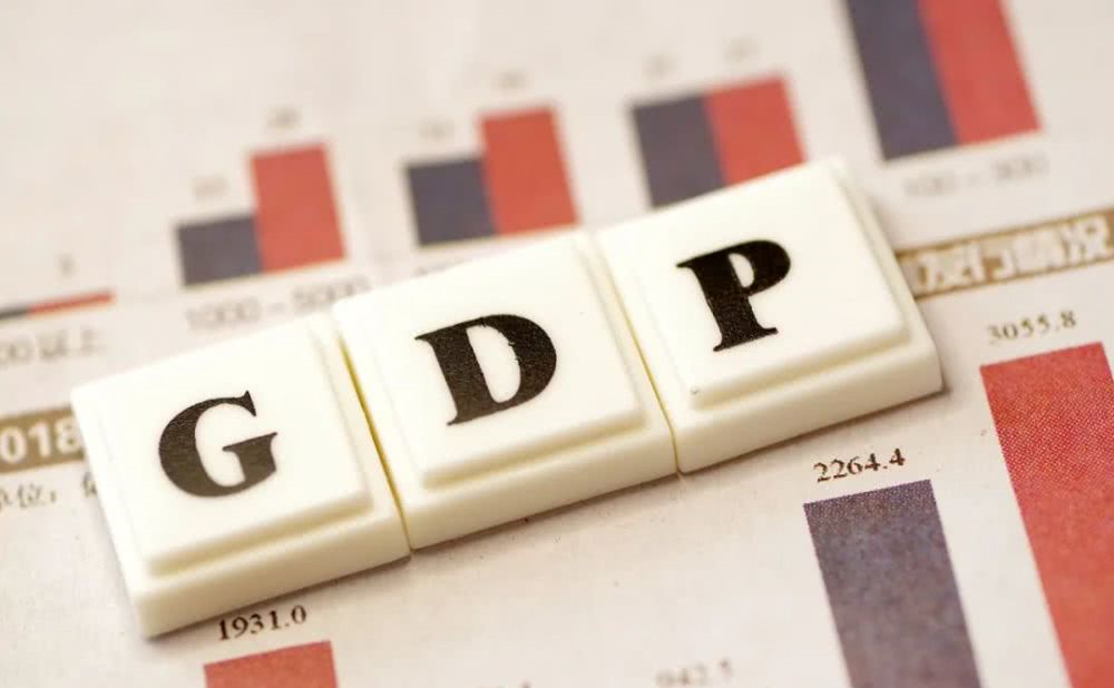 2020一季度各省市gdp_中国gdp变化图