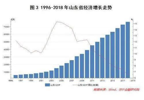 浙江省人口2017_灵溪,浙江人口最多镇!