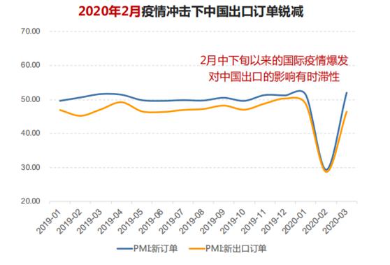 重点人口撤管条件_注意 这些人员重点管控 疫苗接种有新要求(2)