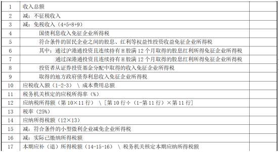 税收分类名称怎么填 db668c297ddc42218e222be658c59bca.jpeg