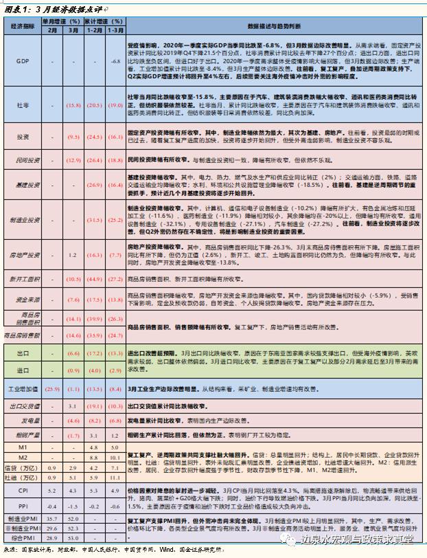 岳阳gdp2020年真实数据_湖南岳阳与四川绵阳的2020上半年GDP出炉,两者成绩如何(3)