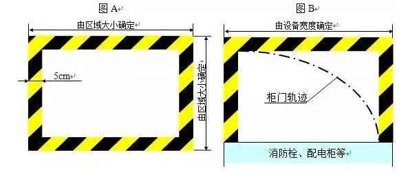 不少印企搬新厂 车间划线及标识管理要求都做对了吗?