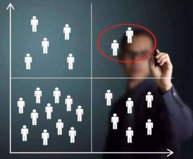 对于人才管理的几点看法