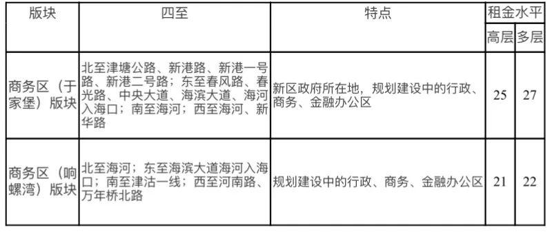 租房产生的房租计入GDP吗_通胀之忧 从高房价到高房租到高物价