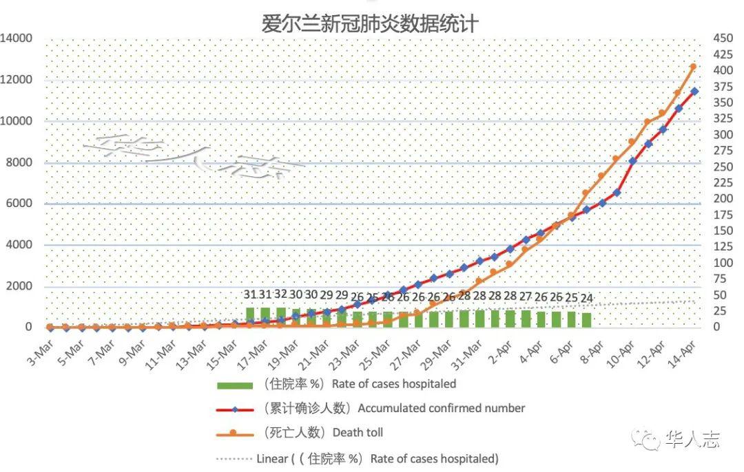 丰城2020gdp为什么增长好少_疫情冲击不改经济向好态势 九成以上城市GDP增速回升 2020年上半年291个城市GD(2)