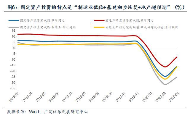 2021广东gdp预测_广东gdp(3)