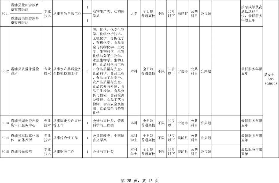 2020年宁德市上半年G_宁德市第十中学