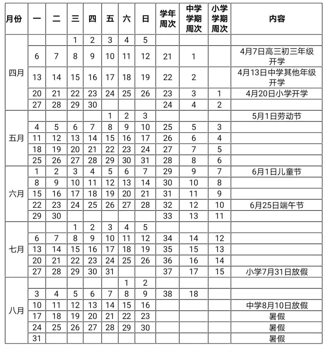 海南：小学7月31日起放暑假，中学8月10日起放暑假