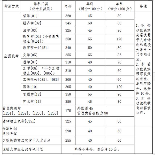 按照我国少数民族人口政策_我国人口老龄化图片(2)