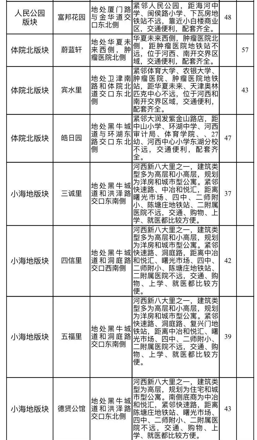 最便宜的房租多少钱一个月 eba10693522442429d53c9fdb3d849a3.jpeg