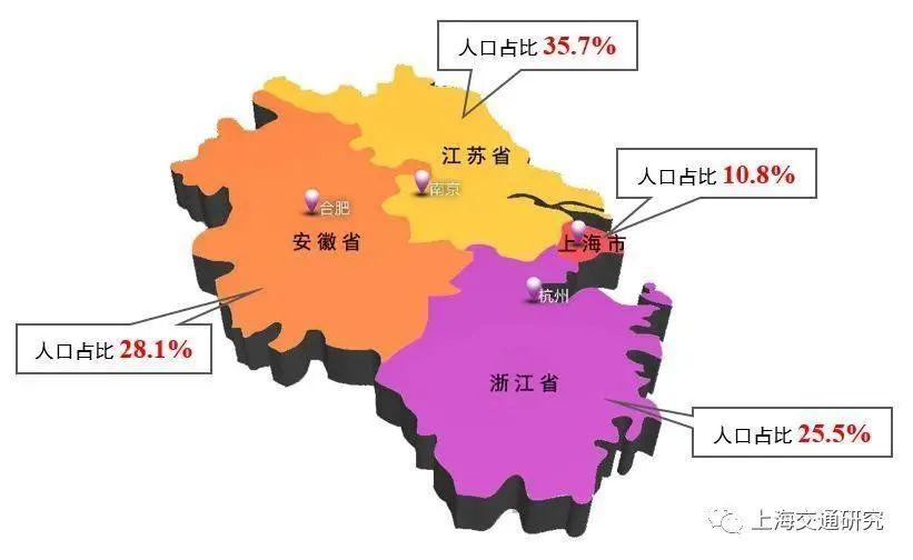 长三角地区人口_东北地区人口与交通图