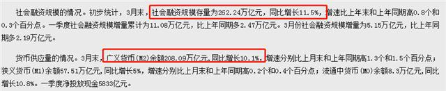 2017一季度中国gdp_一季度中国各地GDP全线反弹!经济总量省份排名2021广东夺冠(2)