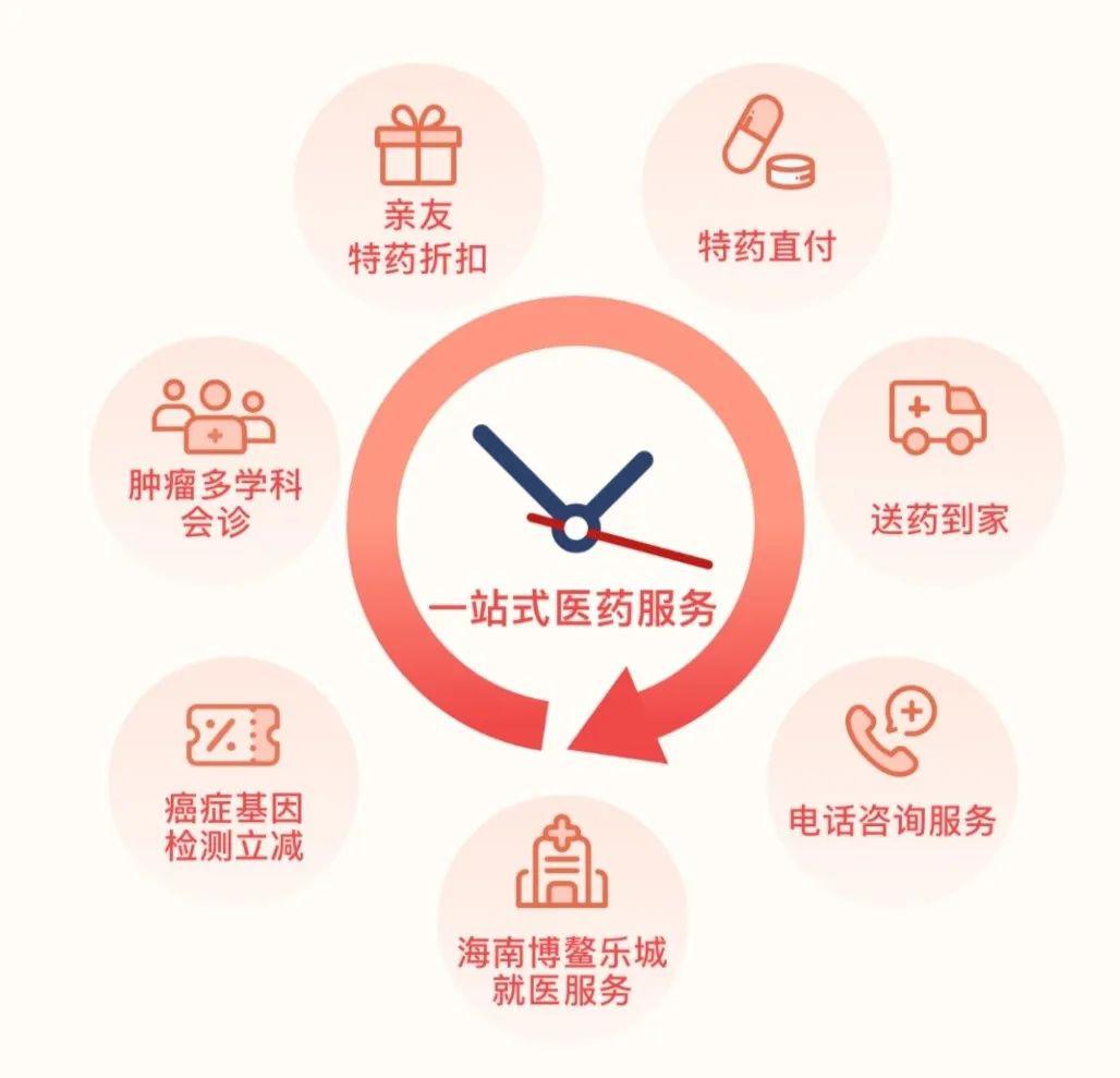 苏州往年人口_苏州人口数量对比表(2)