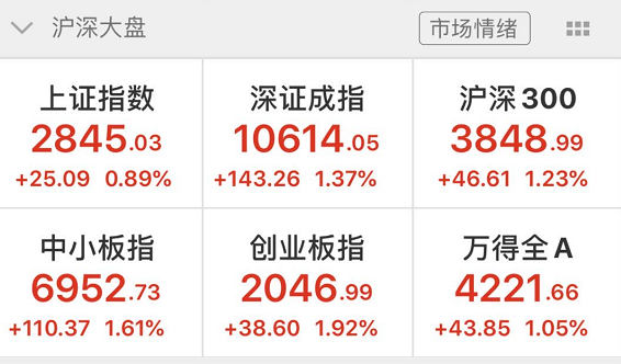外资撤资GDP会下降吗(2)