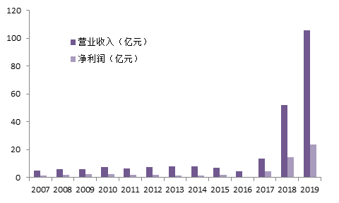 f9ae8fa216de475ea0e509c6123f2806.png
