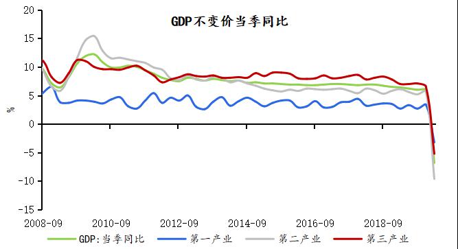 抗疫GDP_抗疫手抄报(2)