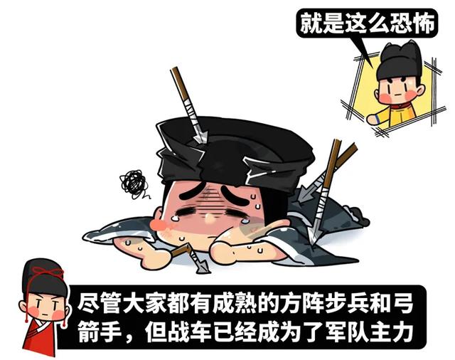 古埃及▲把赫梯人和古埃及人都搞虚了，规模最大的集体开车行为