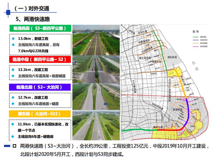 临港新片区2025年gdp目标_实录来了 国务院就上海自贸区临港新片区总体方案举办发布会(2)