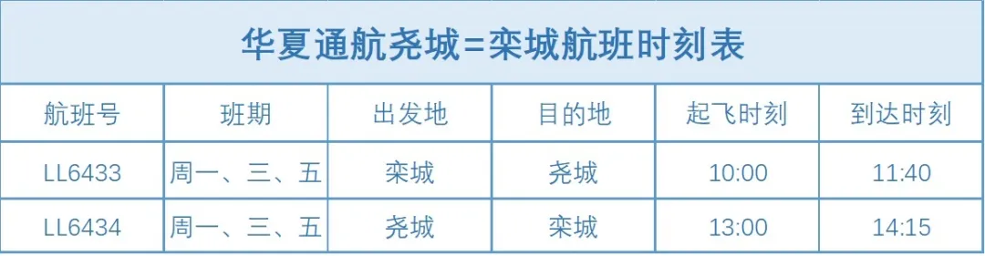 行唐和赞皇.行唐通用航空机场是我省首家由高校(石