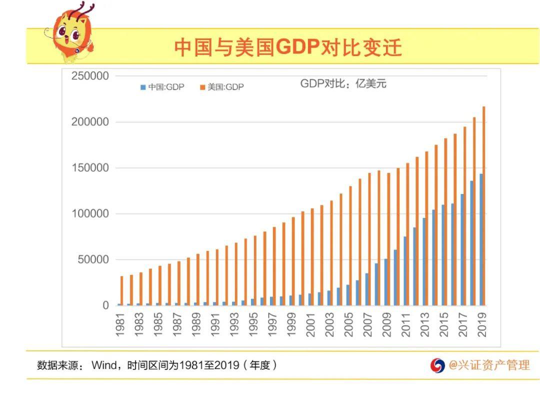 人口复兴_西方制裁导致俄人口持续减少削弱复兴动力