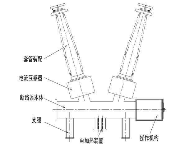 电加热方式在sf6开关设备中的应用