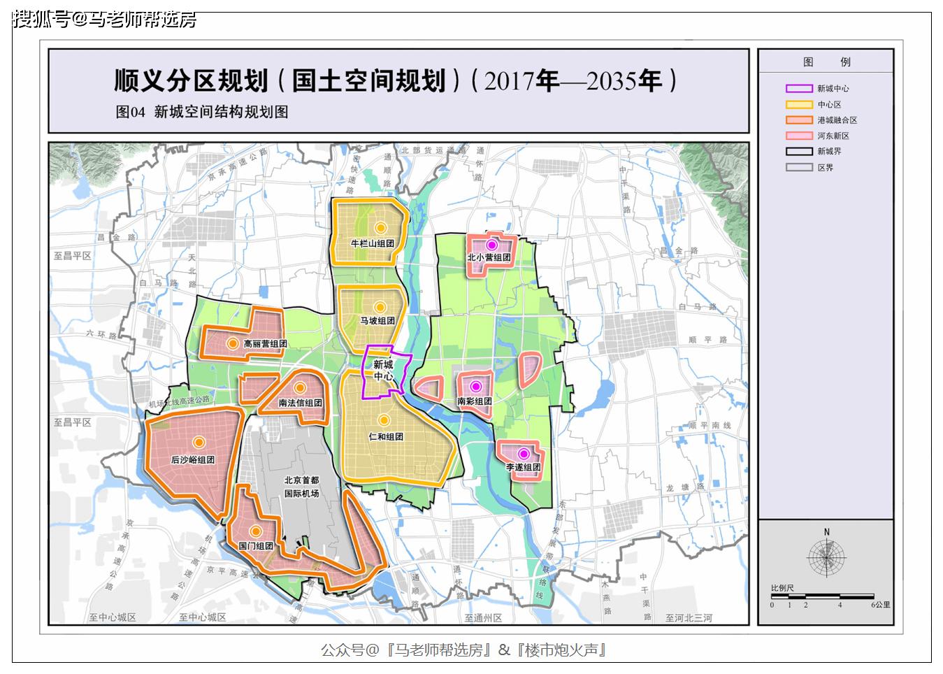 集中建设区的组团是新市镇 集中建设区外的组团是小城镇 顺义新城