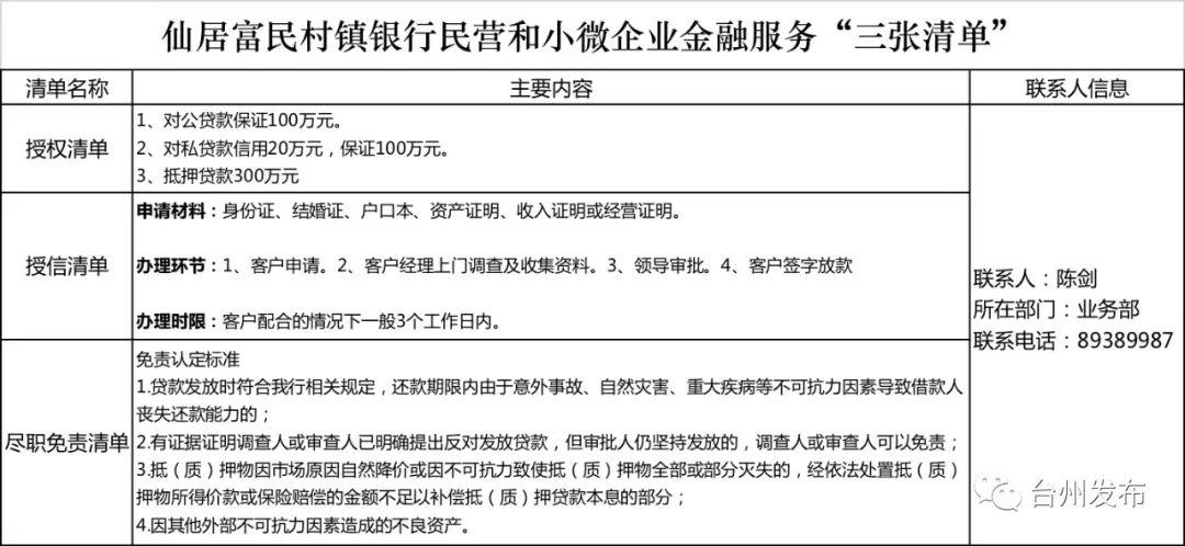台州民营企业占经济总量2018_碧蓝航线企业图片(2)