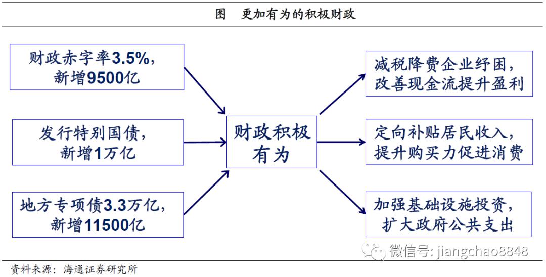 温州一季度gdp数据20_温州极地海洋世界图片(2)