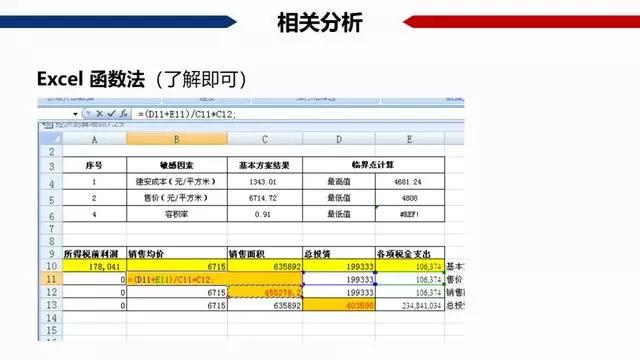 税算在gdp里吗_邓铂鋆 5亿人有自己的家庭医生,我的呢