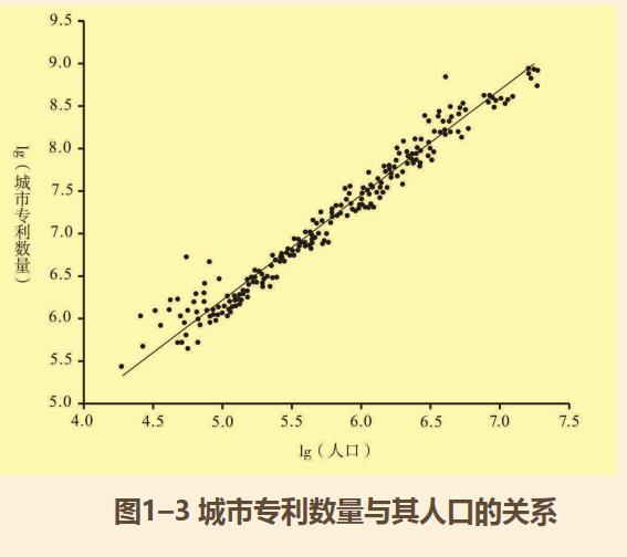 简州gdp(3)