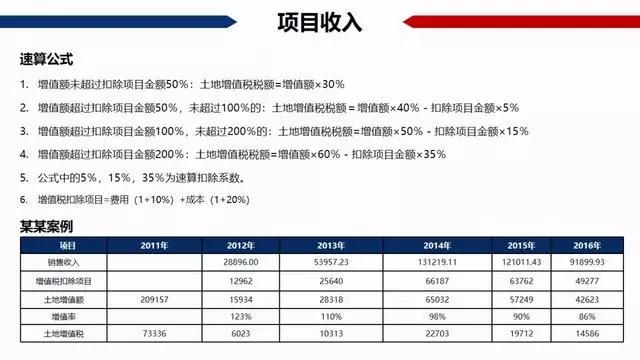 税算在gdp里吗_邓铂鋆 5亿人有自己的家庭医生,我的呢