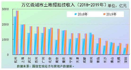 苏州实际常住人口规模_苏州园林(3)