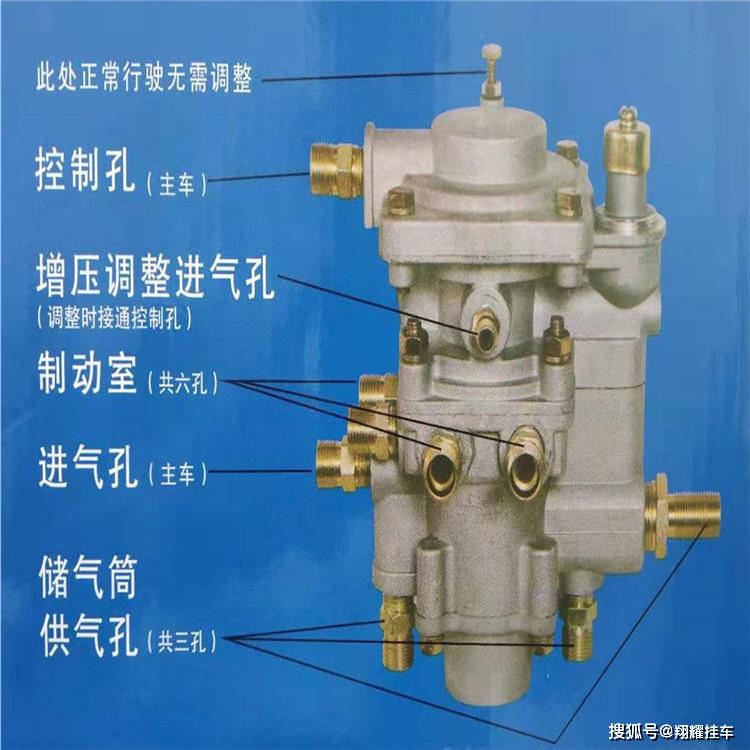 半挂车刹车分泵气路原理半挂车增压继动阀半挂车制动分泵知识