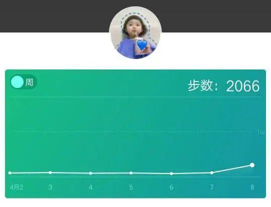 田阳gdp_田阳高中图片(2)