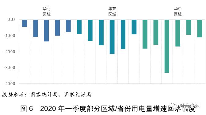 广东和山东合理人口容量_广东人口分布图(3)