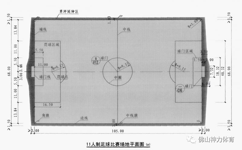 十一人制标准足球场尺寸