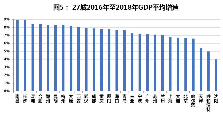 呼和浩特市常住人口_数据公布 呼和浩特常住人口3446100人(2)