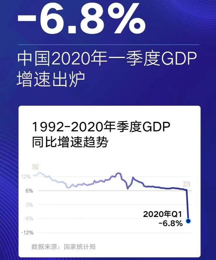 深圳房子算不算gdp_分析一座城市房价划不划算,我只用一个指标(2)