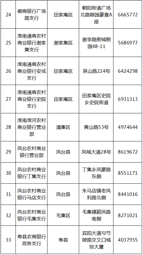 凤台县的人口有多少_凤台县地图(3)