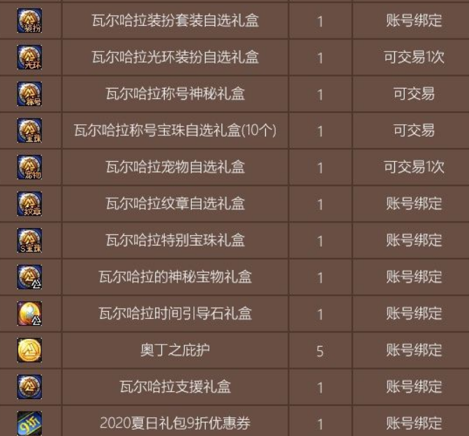 未来之役兑换码怎么弄 18919adaebb945e480d85d4869a7034c.png