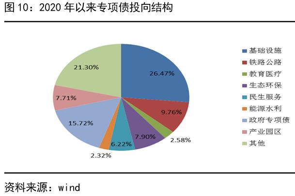 gdp一季度下降多少_一季度国内生产总值 GDP 同比下降6.8