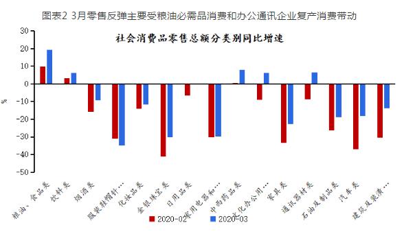 沈伦GDP