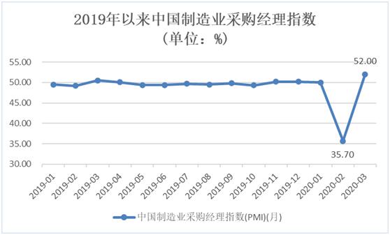 广西一季度财政与gdp各市排名_2016年一季度广西14个市GDP排名出炉 最厉害的竟然不是南宁(2)