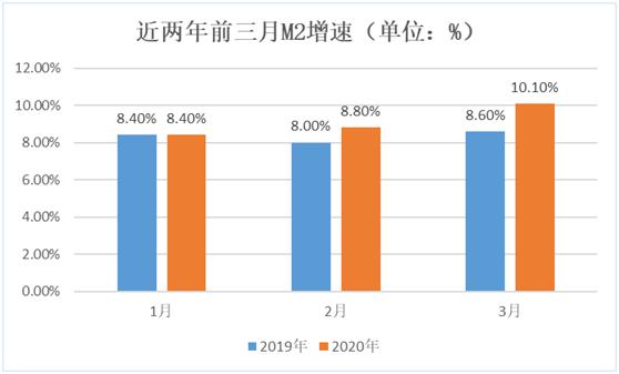 准确讲gdp(2)