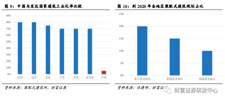 全国劳动人口_第七次全国人口普查(2)