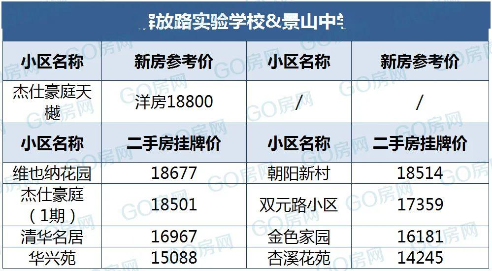 盐城市多少人口_盐城市全市各县市区第七次全国人口普查公报发布 看看你所在