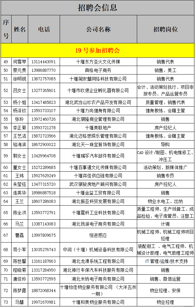 武当招聘_武当国际园招聘(4)