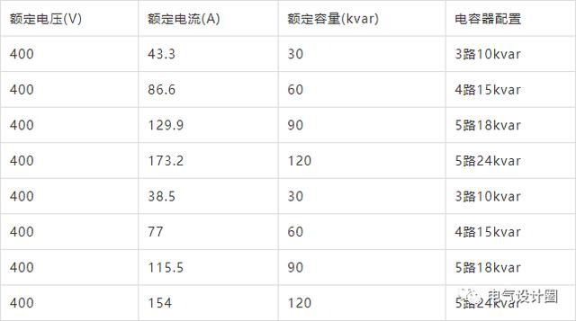 用气人口_民生智库 百年民生路系列研究 科学发展时期我国城市发展概况 上篇