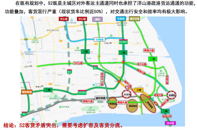 【全了!】临港新片区未来三年交通规划出炉