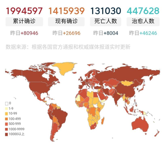 新冠疫情人口比最严重国家(2)